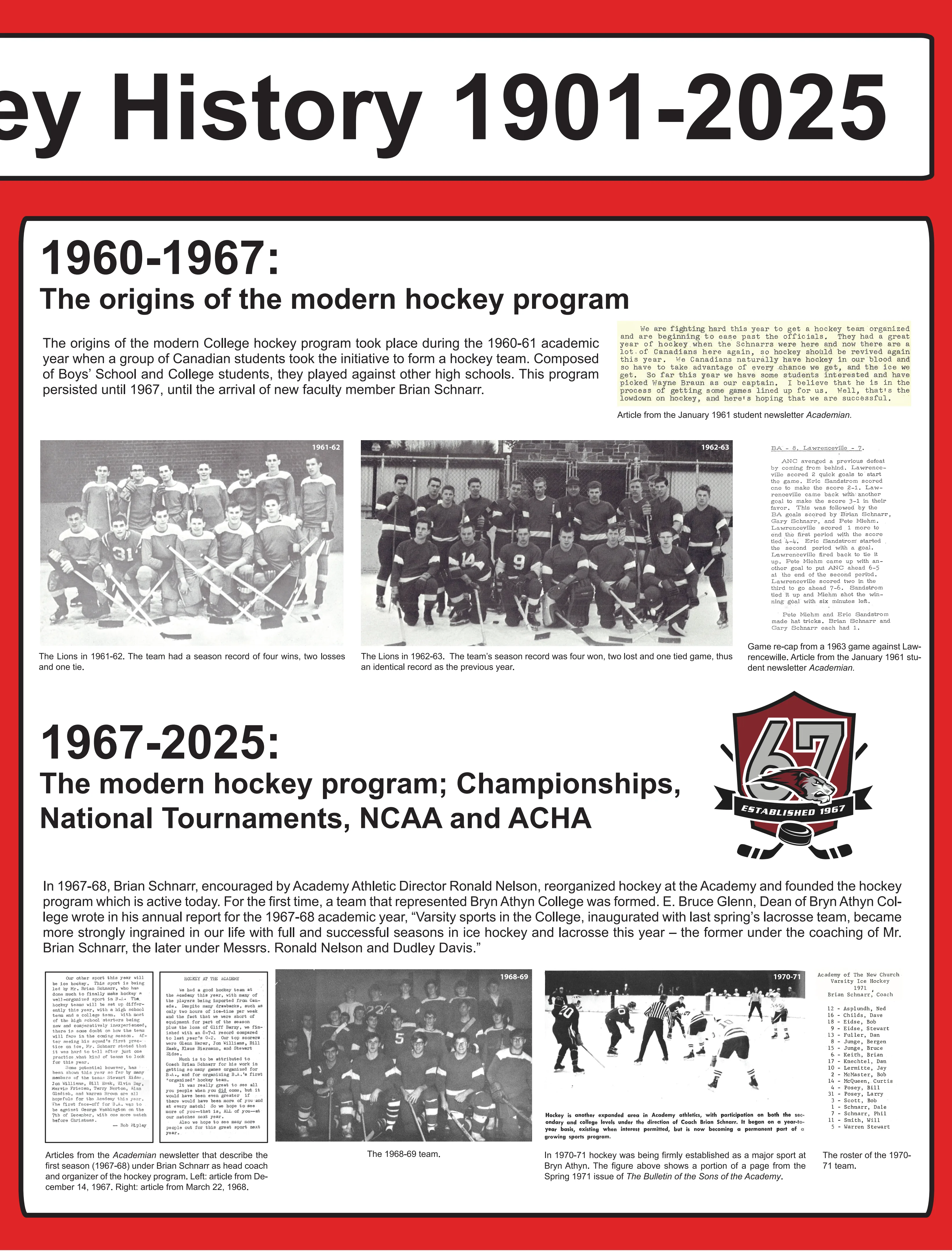 Bryn Athyn Ice Hockey History 1901–2025 — part 2 of 5