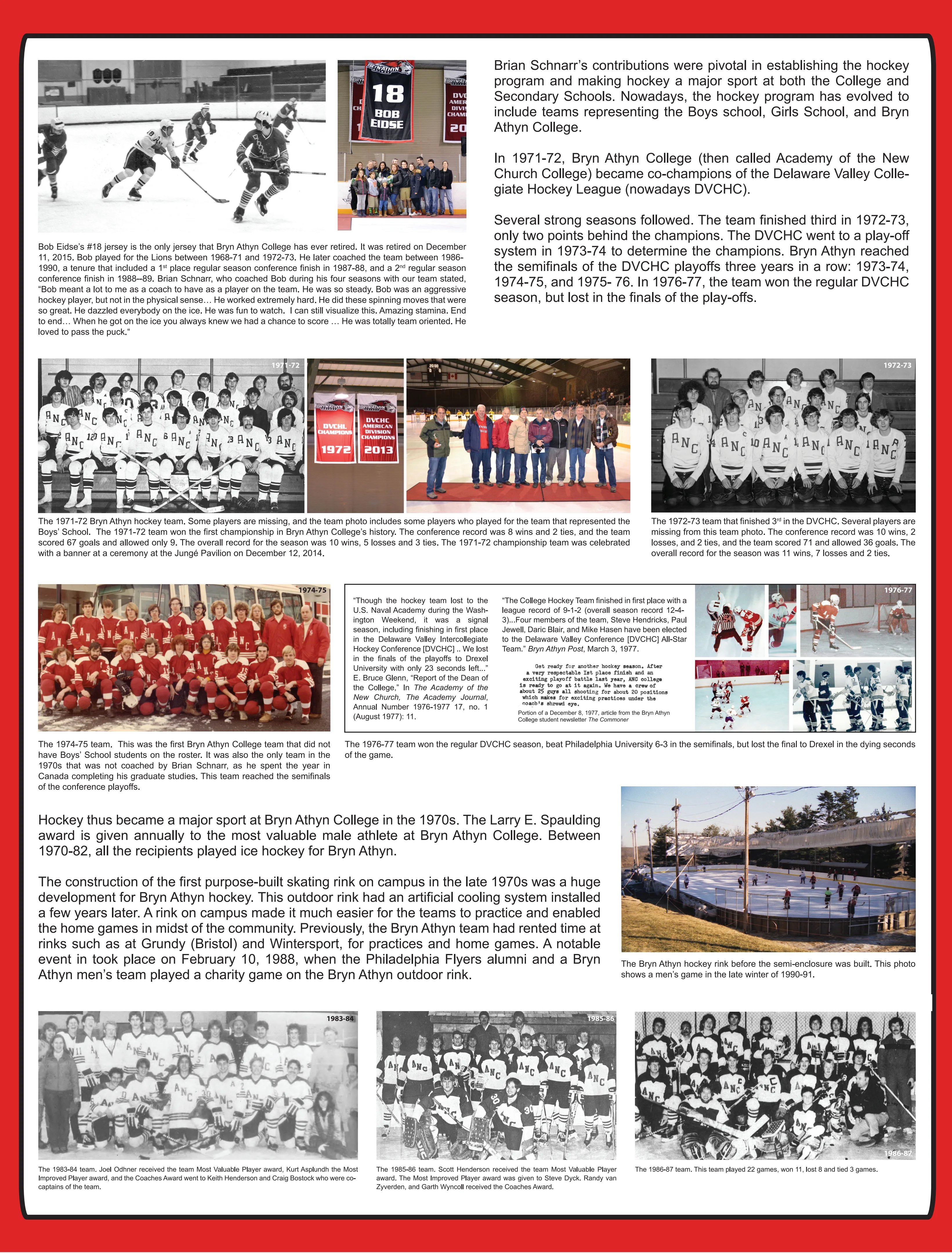 Bryn Athyn Ice Hockey History 1901–2025 — part 3 of 5