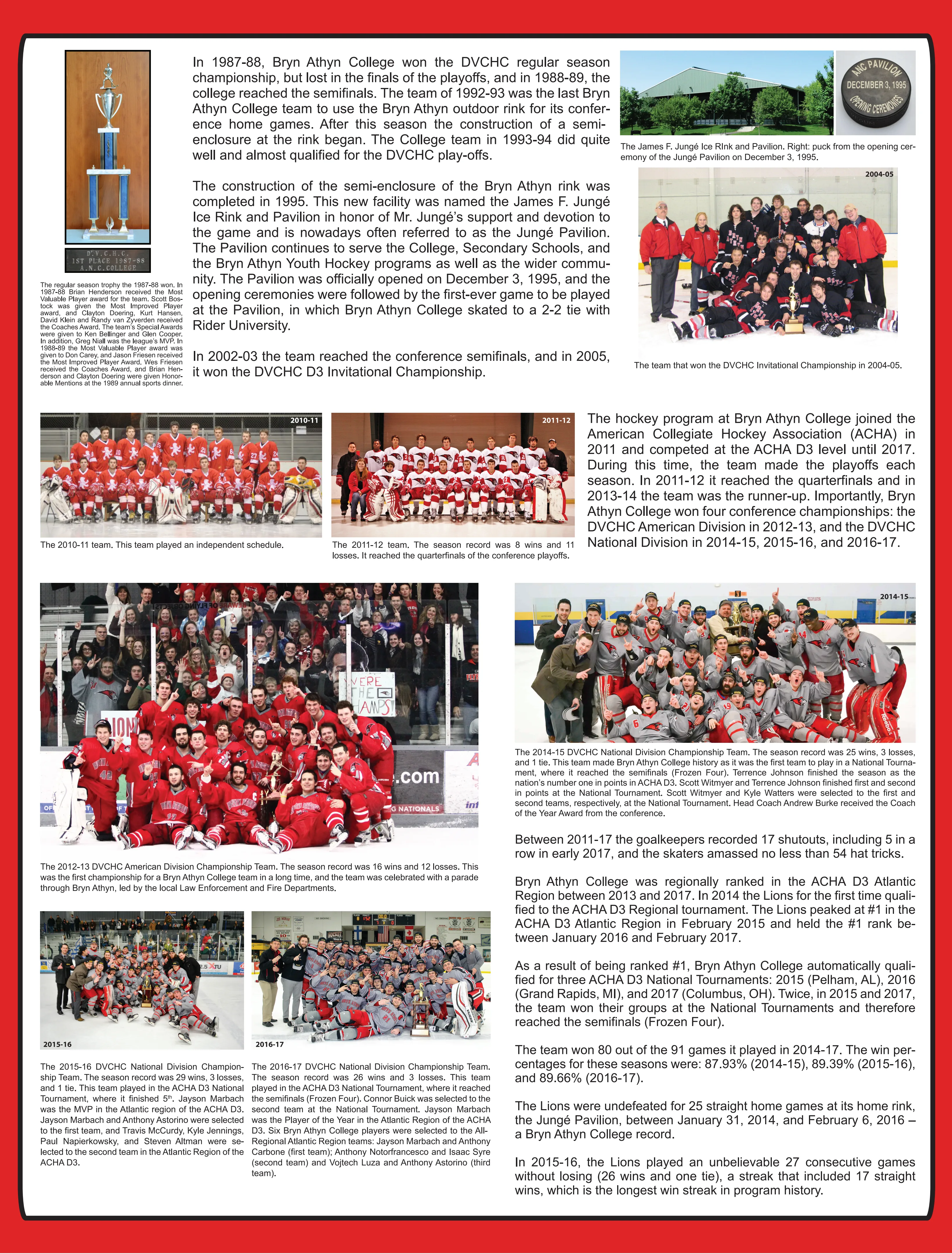 Bryn Athyn Ice Hockey History 1901–2025 — part 4 of 5