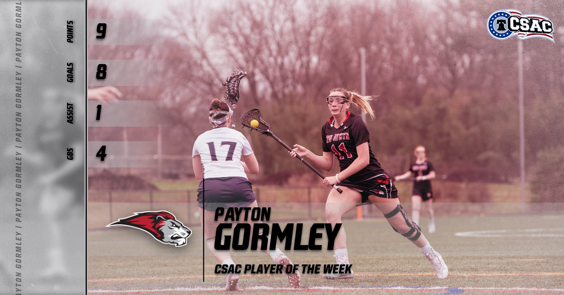 Payton Gormley named CSAC Player of the Week