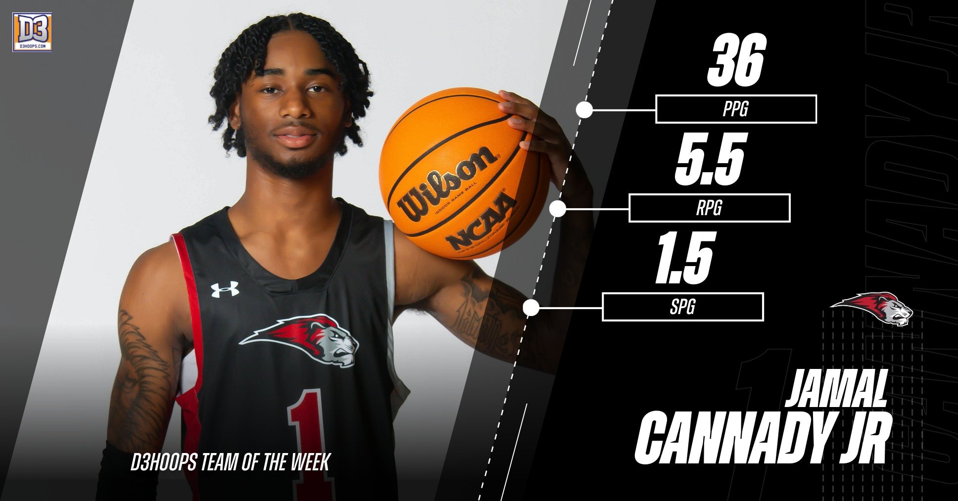 Cannady Jr. named to D3Hoops.com Team of the Week