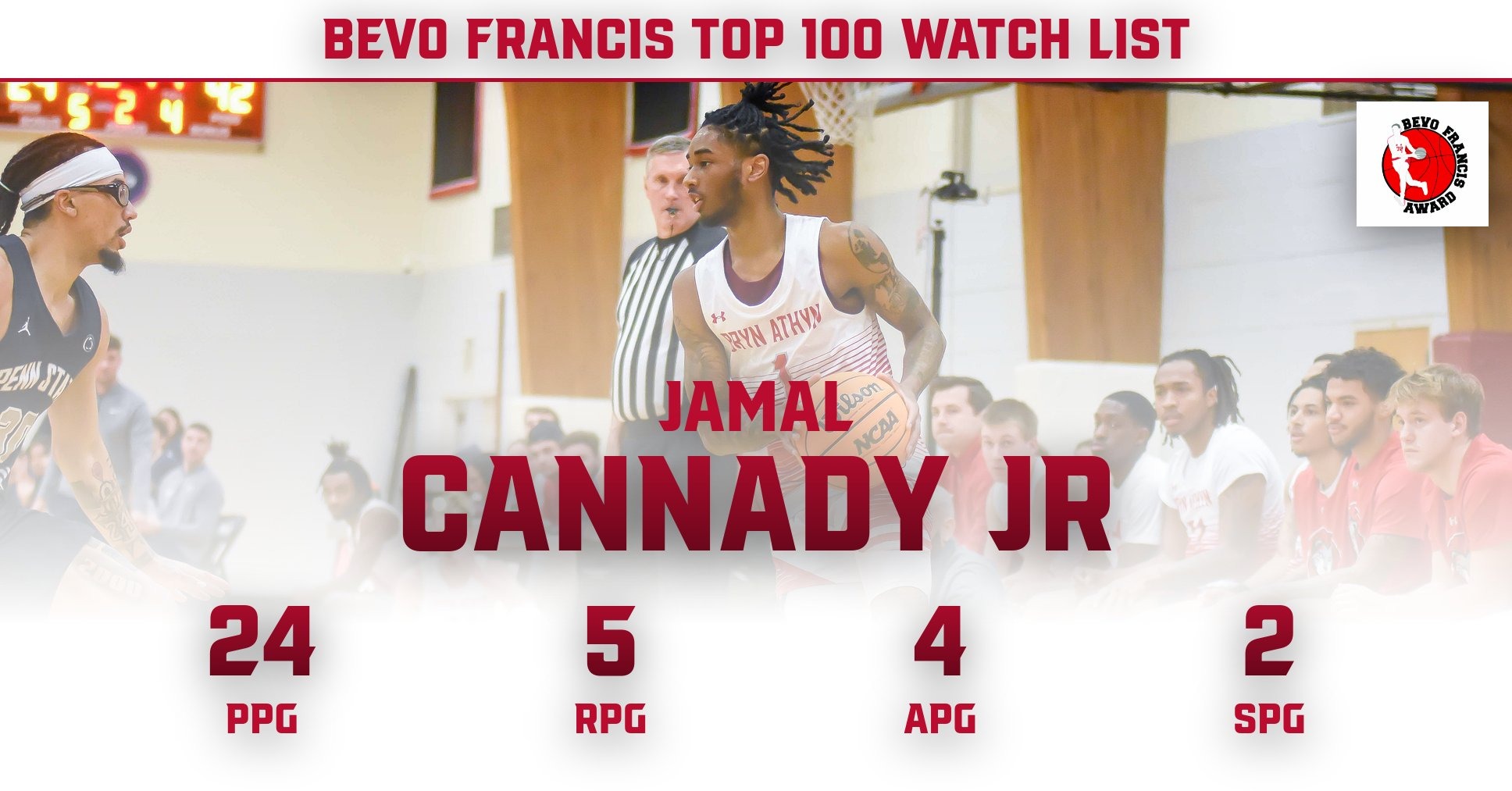 Cannady Jr. named to the Bevo Francis Top 100 Watch List